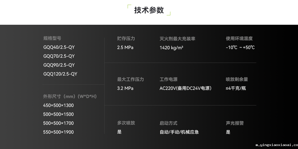 锂离子电池储能系统自动灭火装置_04