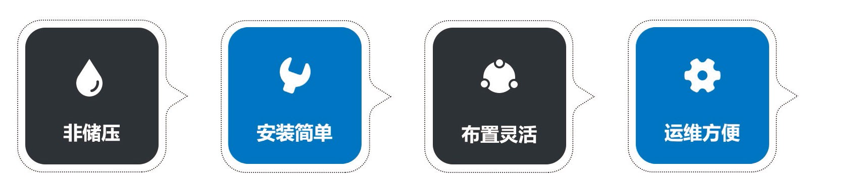 非储压式全氟己酮灭火装置